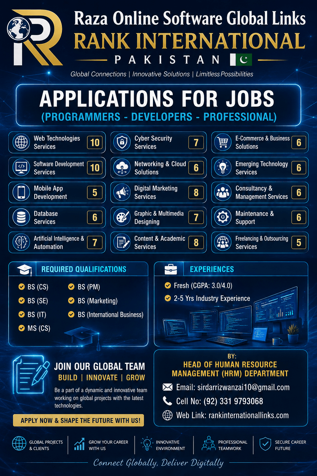 Applications for jobs advertisement with vacant positions at Rank International Links Pakistan